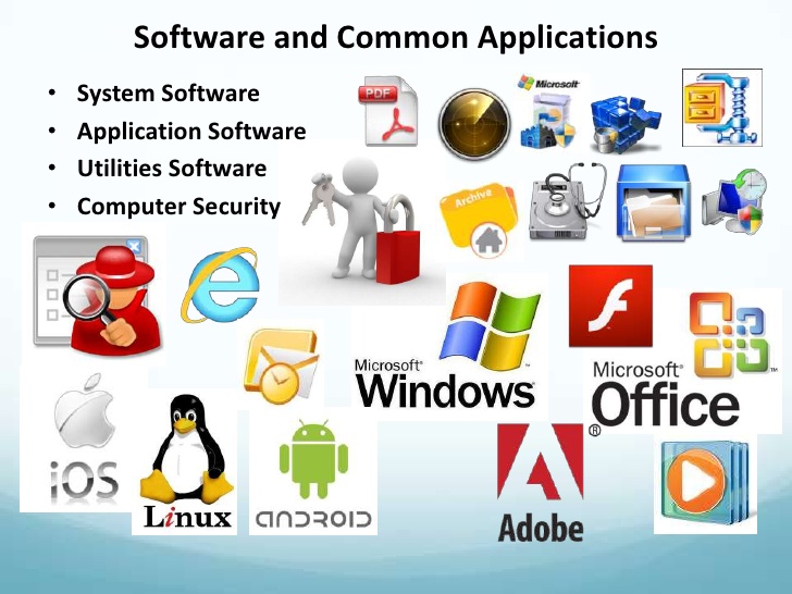 computer software programs